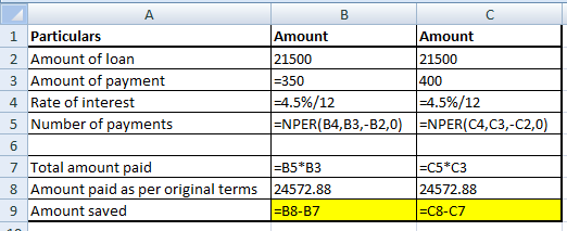 А 1 Particulars 2 Amount of loan 3 Amount of payment 4 Rate of interest 5 Number of payments B Amount Amount 21500 21500 =350