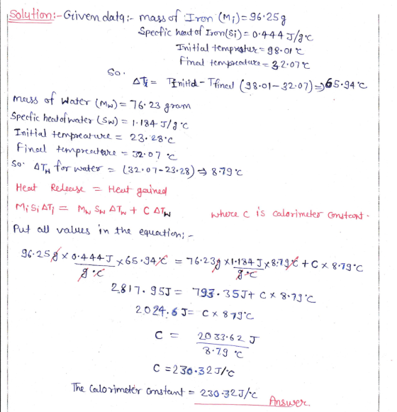Solution:-Grivem dlatq i- mao ron (m)6253 Final temproduXQ-32-07℃ 65.94 C meU丛of water (Mw)-76.23 grin Specfic heed of veder
