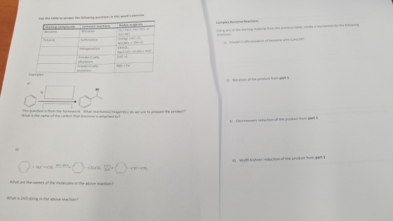 Use this table to answer the following questions in this weeks exercise Complex Benzene Reactions Using any of the starting