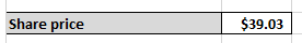 Share price $39.03