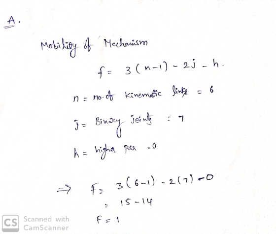 A. Mobility of Mechanism f = 3 (-1) - 2j.h. n = no. of Kinematic links = 6 J = Bingy jointe :7 h = higher par : → F 3(6-1)-26