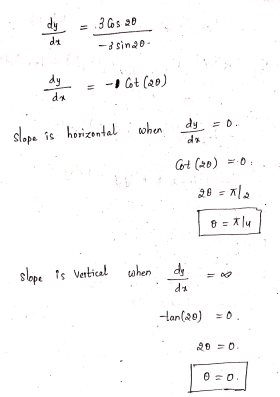 dy 3 Cos. 20 dx - 3 sin2o- dy dx = -6 Cot (20) when slope is horizontal dy = 0. dr. Cot (20) = .0 20 = Ala o=tlu slope is Ver