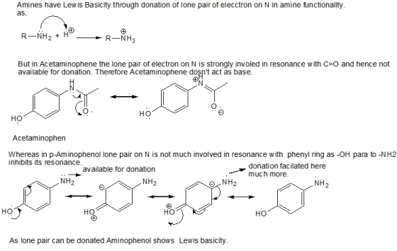 Amines have Lew is Basicity through donation of lone pair of elecctron on N in amine functionality as But in Acetaminophene t