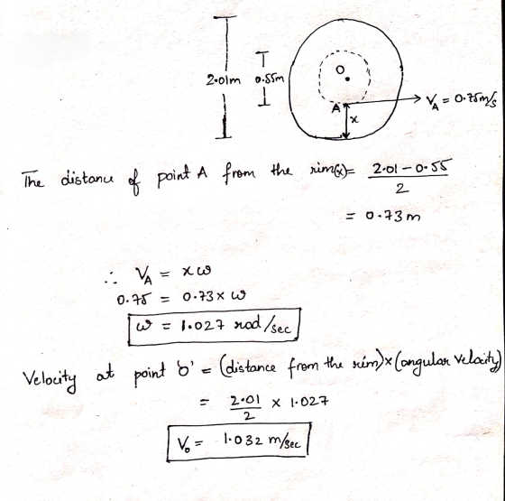 T T 2.0lm 0.55m 1 VA = 0.75m/s X The distance of point A from the rimb- 2001-0:55 2 = 0.73 m A = x xw 0.75 = 0.73x w w = 1.02