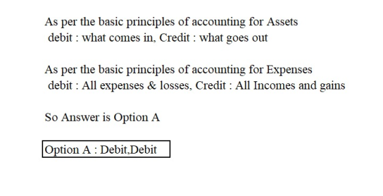 As per the basic principles of accounting for Assets debit : what comes in, Credit : what goes out As per the basic principle