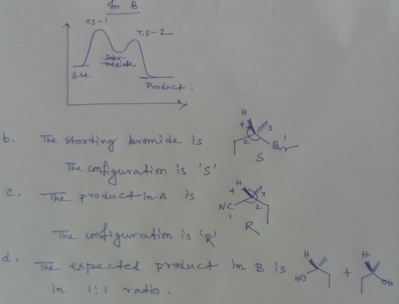 T. SI TS-2 Inter- -mediate S.M. Product b. - c. The starting bromide is The configuration is s. The product In A is on Ne T