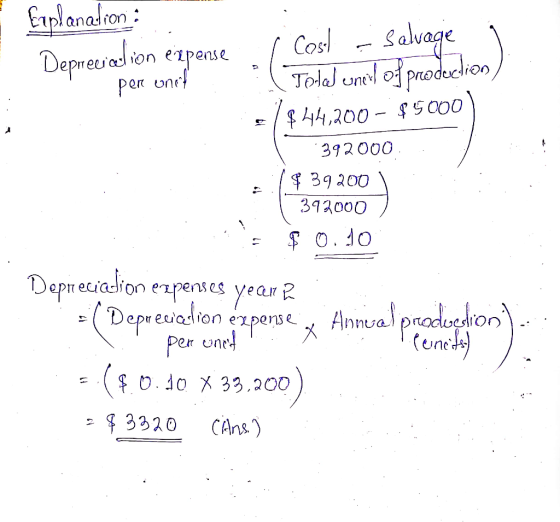 E Explanation : / Cost - Depreciation expense Salvage i per unif : ( Toled unend of production) :-/$44,200 - $5000) 392000. 1