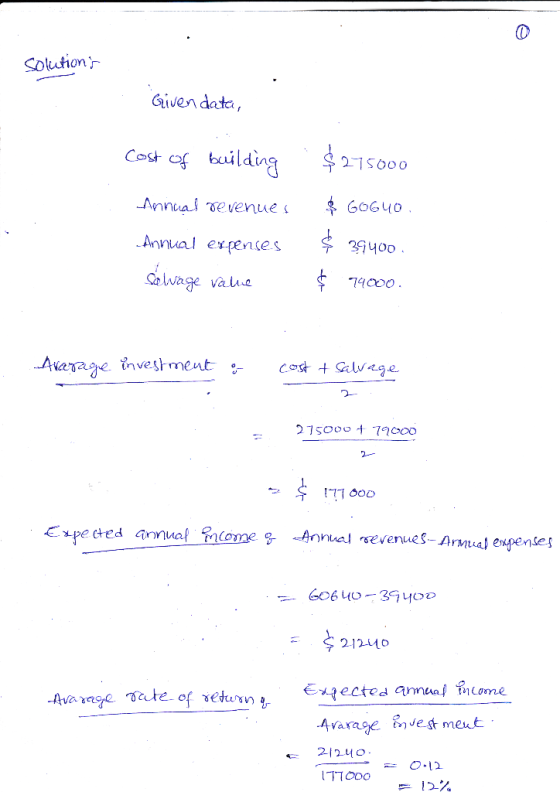 Solution Given data, Cost af building 27S000 Annual evenue GOG4O Annual expenses 29400 Sawage vaue 74000 Avarage inveshment C