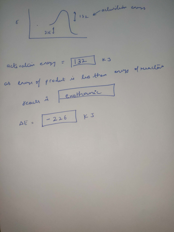 aclwolon eneys e achwal 132 activation eregy = 132 kJ as enam of produt is less than envys of reacters reach ů | exothermic D