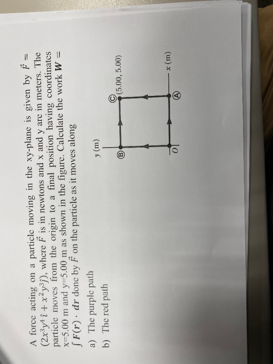 A force acting on a particle moving in the xy-plane is given by F = (2x y4 i x2y3), where F is in newtons and x and y are in