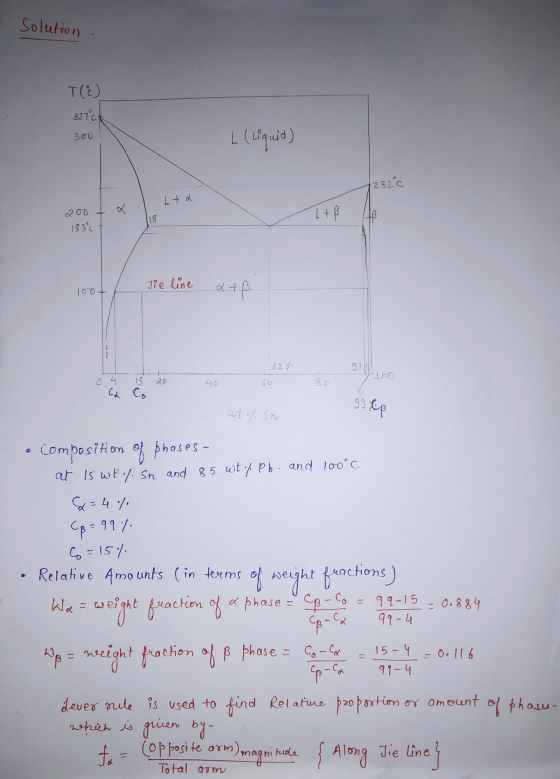 Solution T (c) 327 ct 300 L (Liquid) 1232°C Ltd [+ 18 183° Tie line 100+ a +ß 62% 97 4 80 4 15 Ca Co gg hep wt / SW compositi