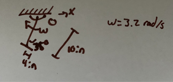 x W=3.2 radis 10.0 4.