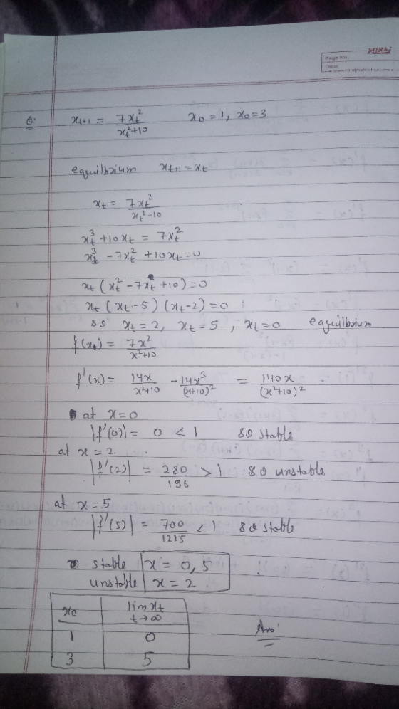 Page 2021, X0=3 equilbaium xị t1o Xt = 7x equeiloinm X= 2, Xt= 5, 2=0 fw= 14x 1402x 410)2 2410 $ at X=0 80 Stable at x =2 =