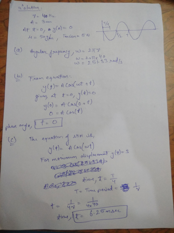 a solution ve Yo H₂ A= 3cm At t=0, ay(o)=0 u= sogn, Tension = 5N f 12 T (a) (b) Angular frequency, w = 21 W=2x1TX 40 w = 251.
