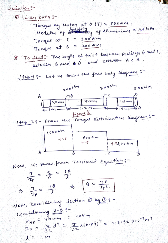 Modulus ot onane at e 200M서 6 Soo Tp Now, Couui Cou dAB 32