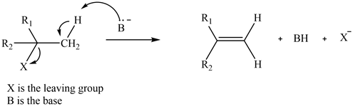 Н
Н
B
ВН
+
+
CH2
R2
H
X is the leaving group
B is the base