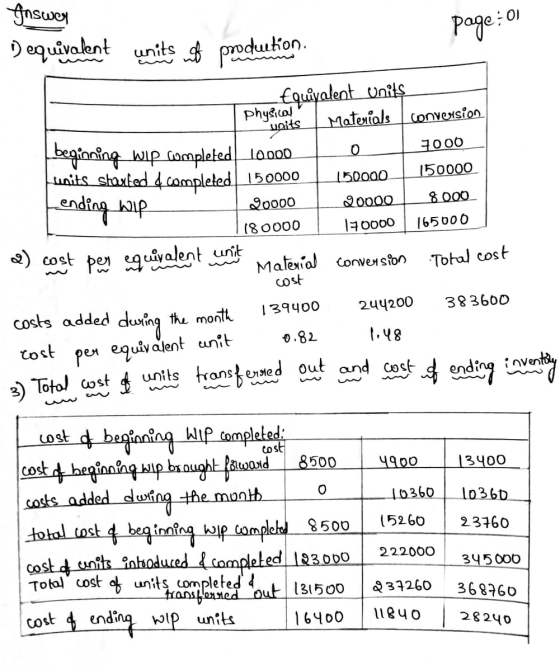 Answey page: 01 1) equivalent units of production waits 0 units shosted 4 completed 150000 Equivalent Units physical Material