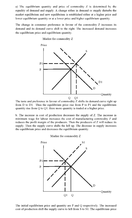 a) The cquilibrium quantity and price of commodity Z is determincd by thc equality of demand and supply. A change either in d