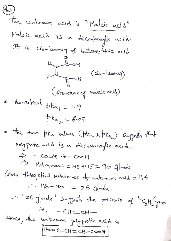 The unknown acid is Maleic acid. Maleic acid is a dicarboxylic acido It is cis-isomer of butene dioic acid #hoop (cis-isone