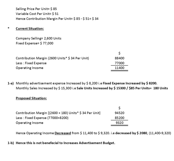 Selling Price Per Unit= $ 85 Variable Cost Per Unit= $ 51 Hence Contribution Margin Per Unit= $ 85 - $ 51= $ 34 * Current Sit