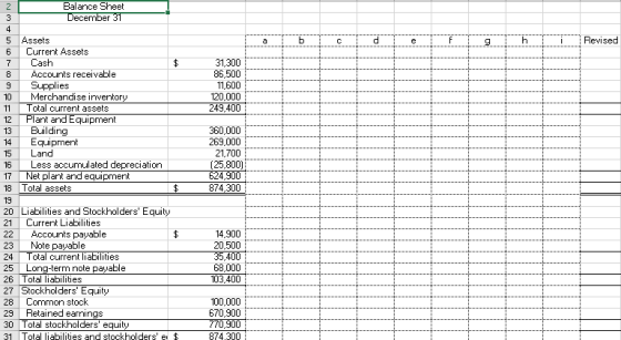 a b C d e f g h 1 Revised 31,300 86,500 11,600 120,000 249,400 2 Balance Sheet 3 December 31 4 5 Assets 6 Current Assets 7 Ca