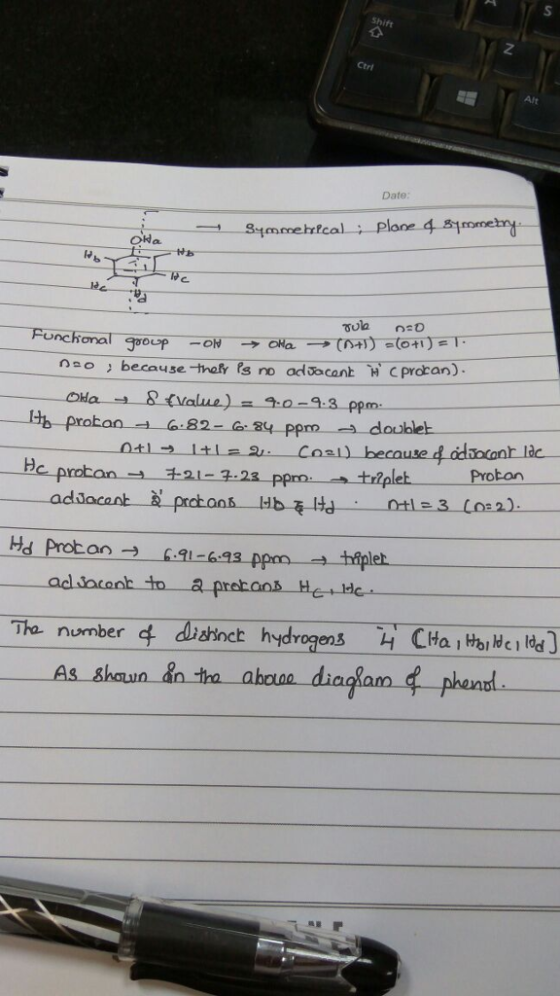 Ctri Date nst ーFunchonal group -oN Oka plet Proton Ha Proton → h.91-693 pprn 4 triplet Cos The number disct hydrogyle ils