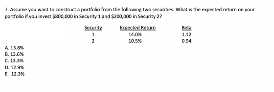 7. Assume you want to construct a portfolio from the following two securities. What is the expected return on your portfolio