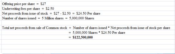 Offering price per share = $27 Underwriting fees per share = $2.50 Net proceeds from issue of stock = $27 - $2.50 = $24.50 Pe