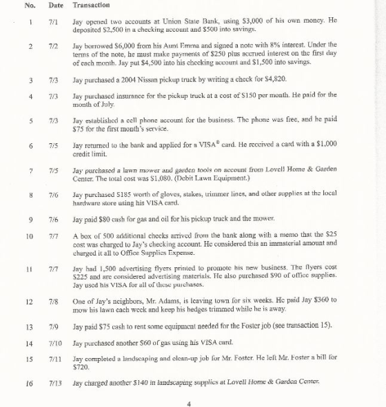 Date Transaction No. Jay opened two accounts at Union Stale Bank, using S3,000 of his own moncy. He deposited $2,500 in a che