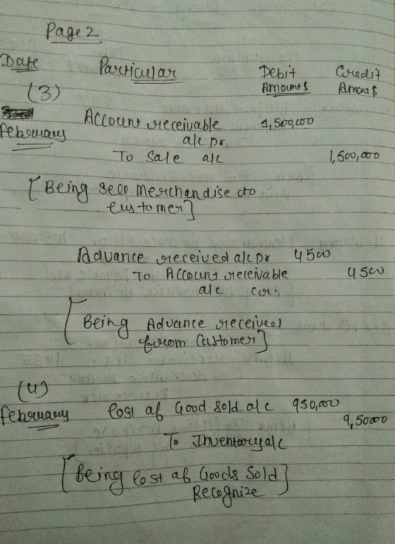 Correct Amont $ Page 2 Date Particular Debit Amounts (3) Account receivable rebomary ale po To sale all Being selle merchandi