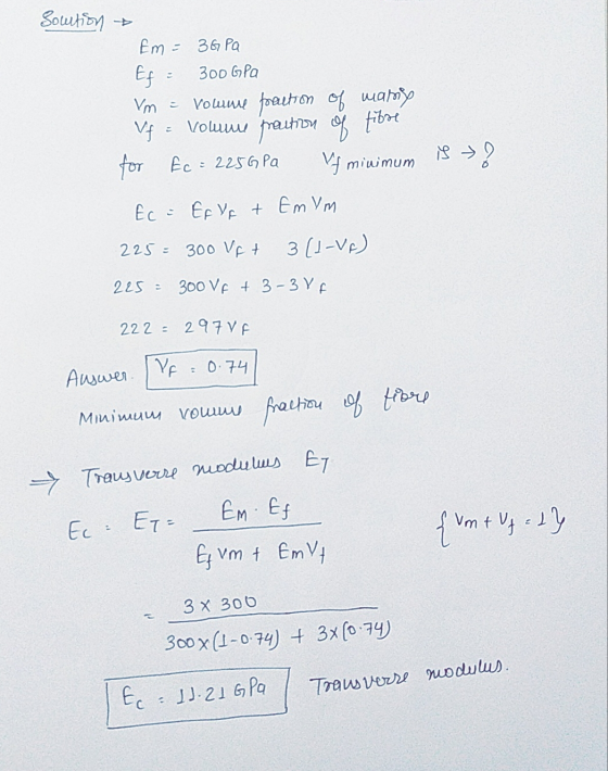 Solution Em = 3Gpa Ef : 300 G Pa Vm Volume foartion of mami Vf volume praction of fibre for fc = 225G Pa yf minimum is →? Ec