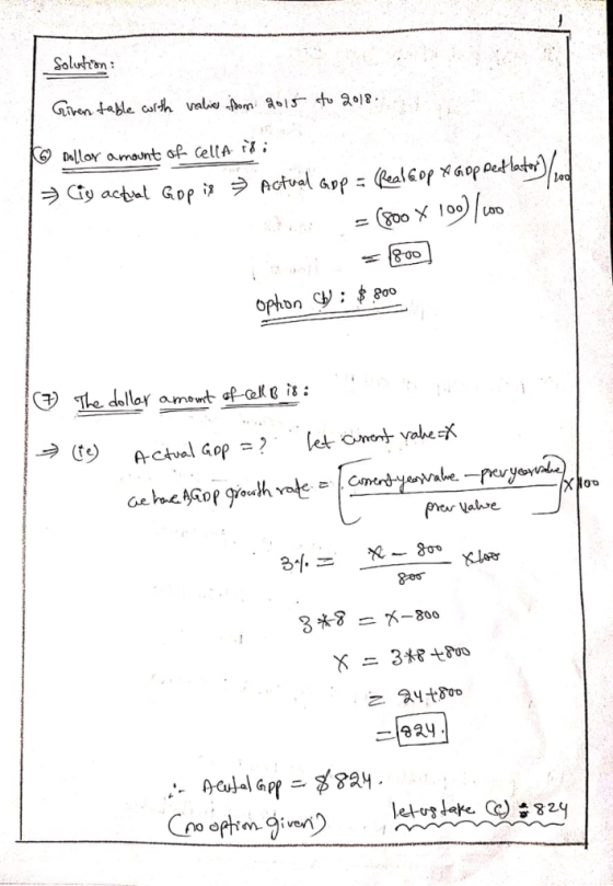 Solfn 、 Dallor amount of. Gelt A opton cy : 800