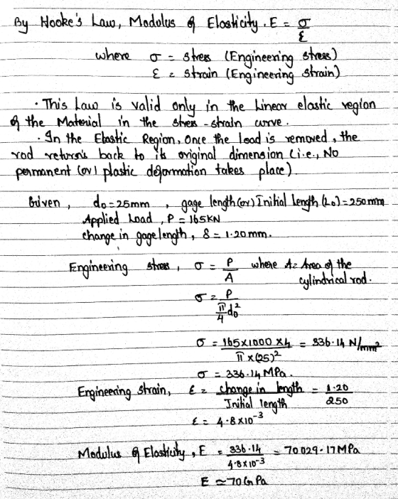 ey Hookes Law, Medelus &Eloskały nee ion,Onte the lood is vemoved Engineening Shkain 1-26 a50 neean Inihal lengft 3 9-E--E 3