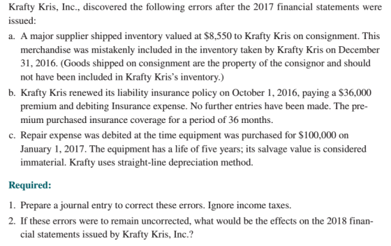 Krafty Kris, Inc., discovered the following errors after the 2017 financial statements were issued: a. A major supplier shipp