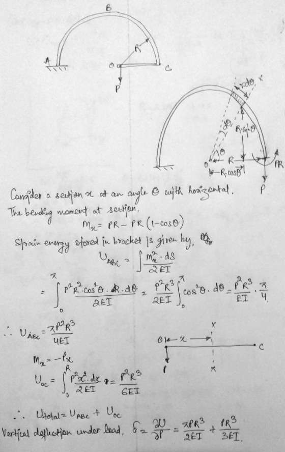 O TO RIL k of R. caso di Congder a section a at an angle a myth honzontal, The bending moment at section, Mo= PR-PR (1-coso)