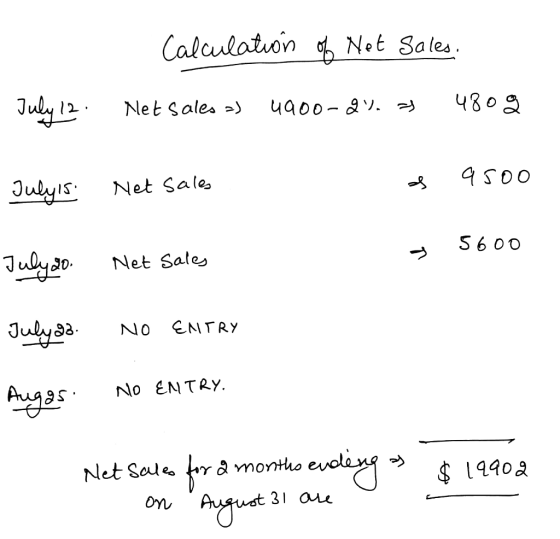 CalculotionNet Sales. Julyls Net Sale, Julys Net Sales Juy No ENTRY 56 0o No ENTRY agust 31 on