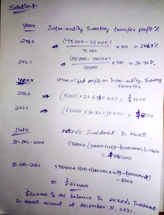 in Howell account at December 31, 2021. Solutions year 2020 Intra-entity inventory transfer profit % (15000 - 55000) x 100 75