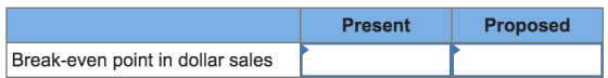 Present Proposed Break even point in deler sales Present Break-even point in dollar sales Proposed