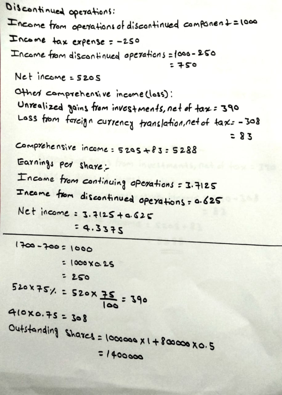 Discontinued operations: Income from operations of discontinued component=1000 Income tax expense = -250 Income from disconti
