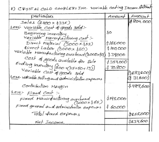 2) CRYSTAL COLD COORLERS INC. Variable corting Income statement particulars Amount Amount Sales (2H00 x $335) $804,000 Lessé