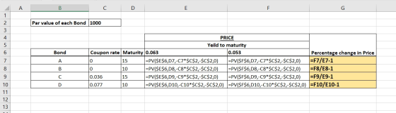 A B C D Par value of each Bond 1000 0.053 Bond А B PRICE Yeild to maturity Coupon rate Maturity 0.063 Percentage change in Pr