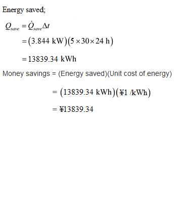 Energy saved; -(3.844 kW) (5 x30x24 h) 1383934 kWh Money savings(Energy saved) (Unit cost of energy) (1383934 kWh)(#1 /kWh) Y