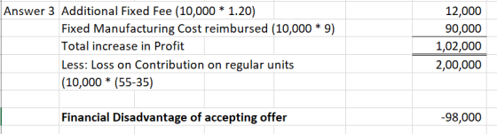 Answer 3 Additional Fixed Fee (10,000 * 1.20) Fixed Manufacturing Cost reimbursed (10,000 * 9) Total increase in Profit Less: