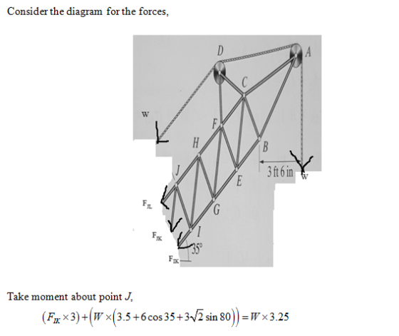 Consider the diagram for the forces, 3 ft 6 in IK Fix IK Take moment about point J, (#xx3)+(Wx(3.5+6cos 35+3y2 sin 80)) WX325