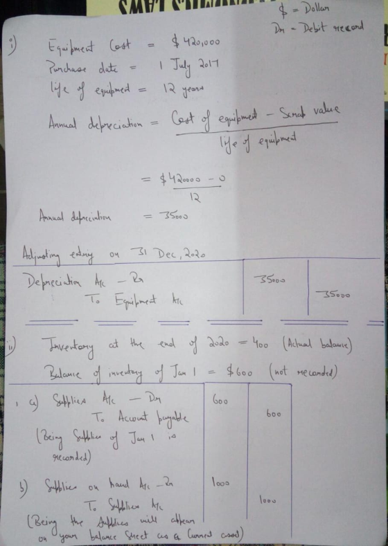 H ILLI = Dollar Da - Debit record Equipment Cost = $420,000 Purchase date = 1 July 2017 life of equipment = 12 years Annual d