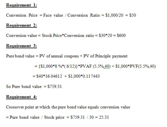 Requirement 1: Conversion Price Face value Conversion Ratio S1,000/20 S50 Requirement 2: Conversion value Stock Price Convers