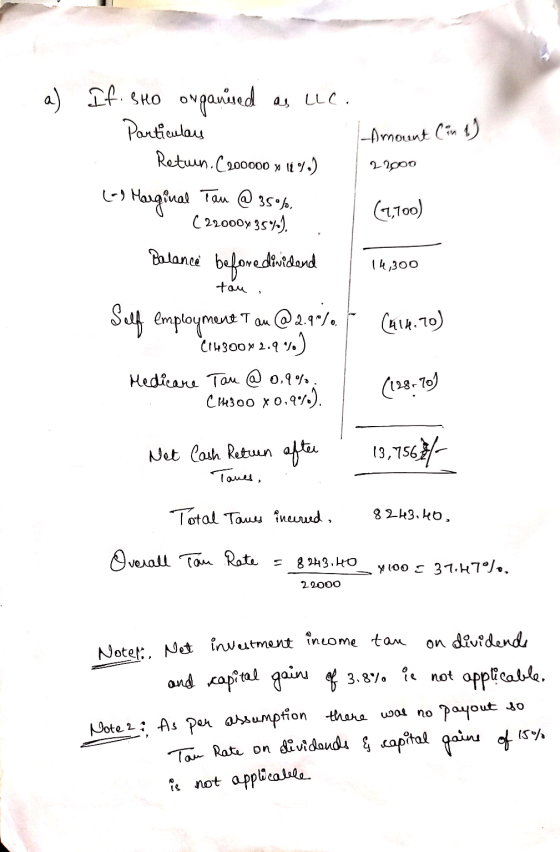 as LLC. |-Amount (in 1) 22000 (1,700) a) If. sko organised Particulars Retwin. C200000 x 11 14 %.) (- Marginal Tau @ 35% (220