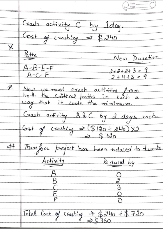 Date Poge Crash activity C by Iday. Cost of crashing = $940 * Paths New Duration A-B-E-F A-C- 2+8+2+ 3 = 9 2+4+3 9 * Now we m