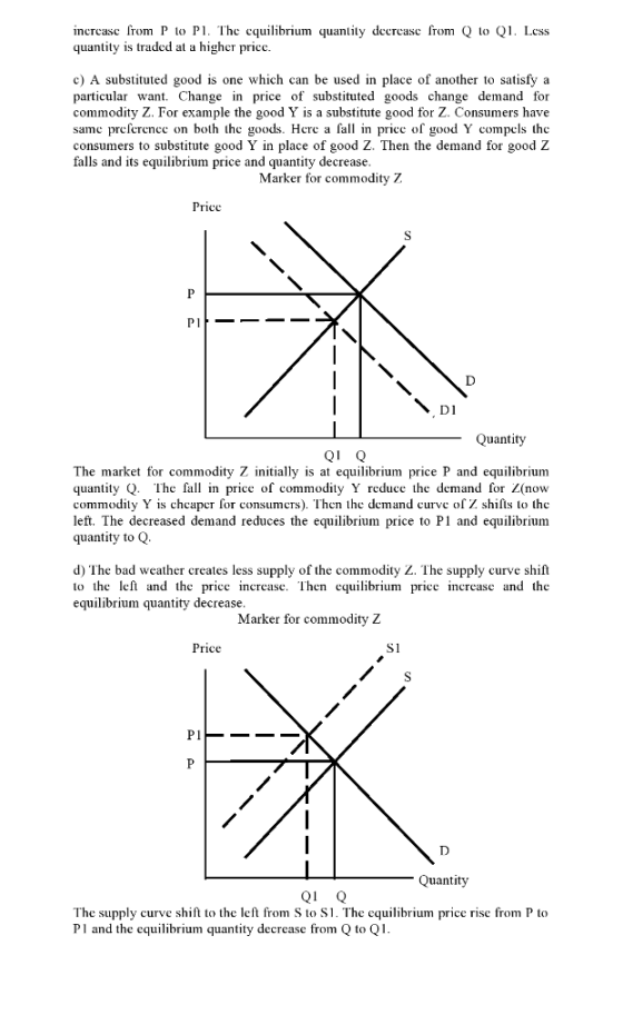 incrcasc from P to P. The cquibrium quantiy dccrcasc from Q lo Q1. Less quantity is tradcd at a higher price. c A substituted