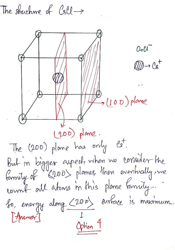 The structure of Coll 0-и 174 (100) plame 1 (200) plane. - The (200) plame has only est But in bigger aspect, when we consid